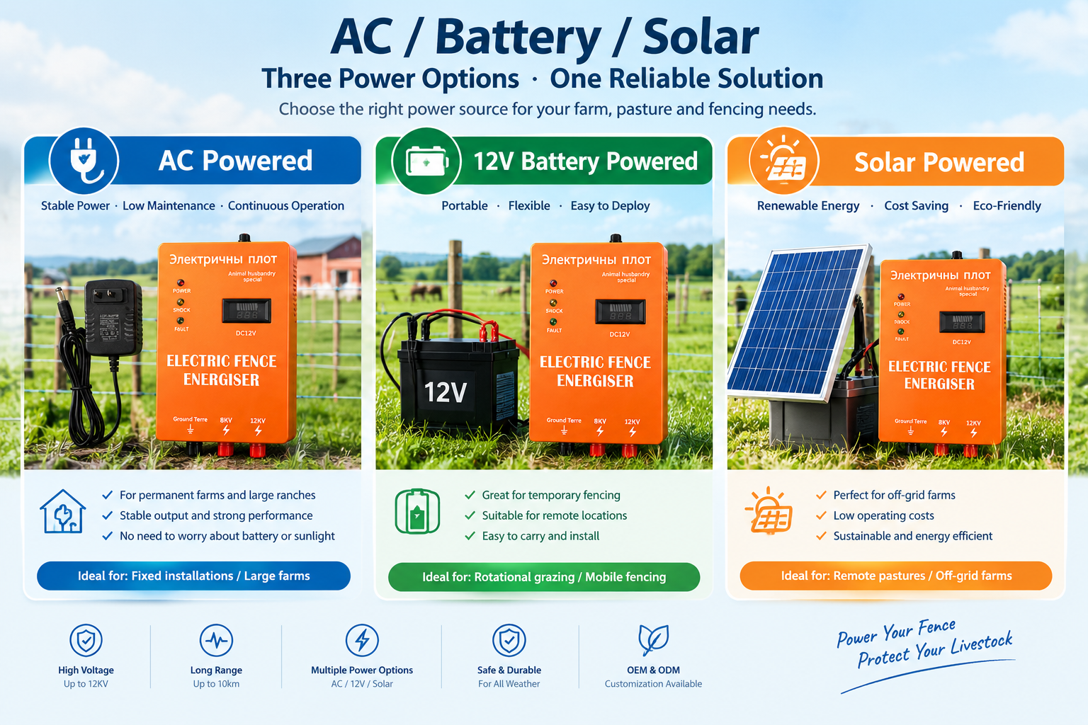 AC BATTERY ELECTRIC FENCE ENERGIZER
